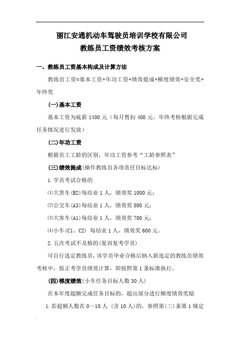 2019教练员工资绩效考核方案