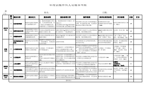 运维外包人员服务考核(模板)