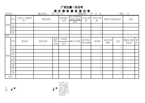 (材料管理)36.项目债权债务表