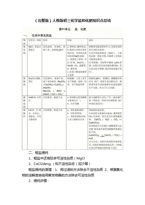 （完整版）人教版初三化学盐和化肥知识点总结