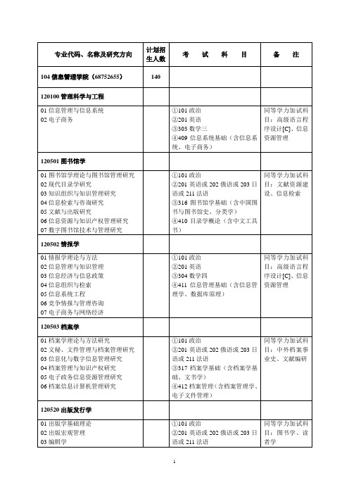 武汉大学信息管理与信息系统考研相关资料