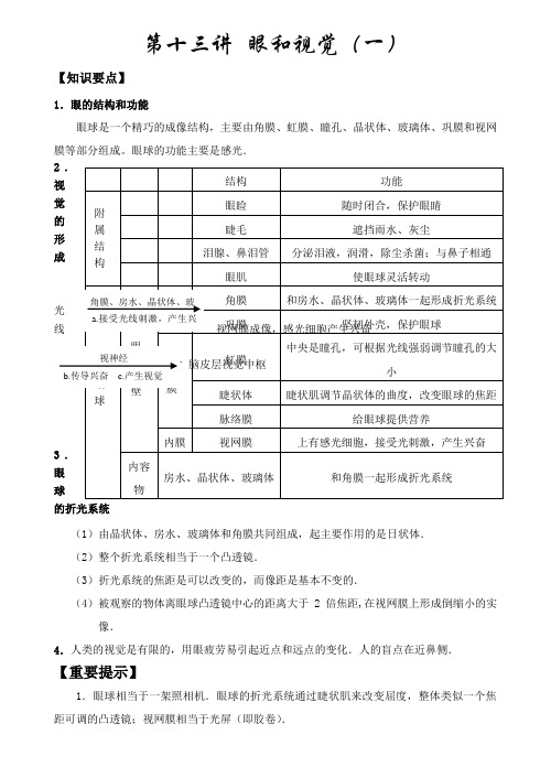 初一科学第13讲 眼和视觉(一)