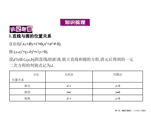 2017版高考数学课件：8.3  直线与圆、圆与圆的位置关系