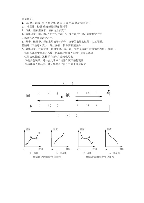 物态变化