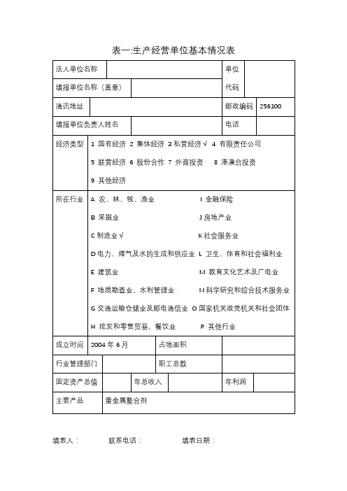 表一：生产经营单位基本情况表