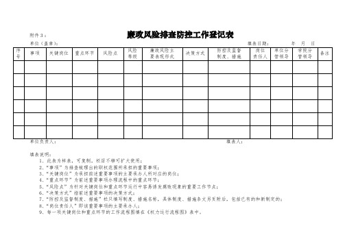 廉政风险排查防控工作登记表