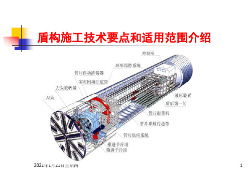 盾构施工技术要点和适用范围介绍课件