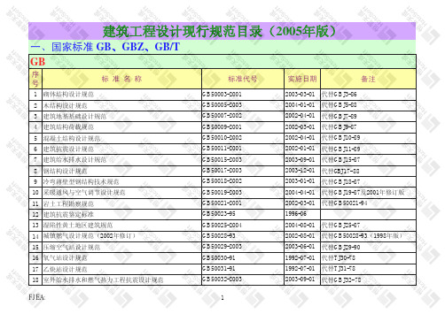 2005年版《建筑工程现行标准规范目录》