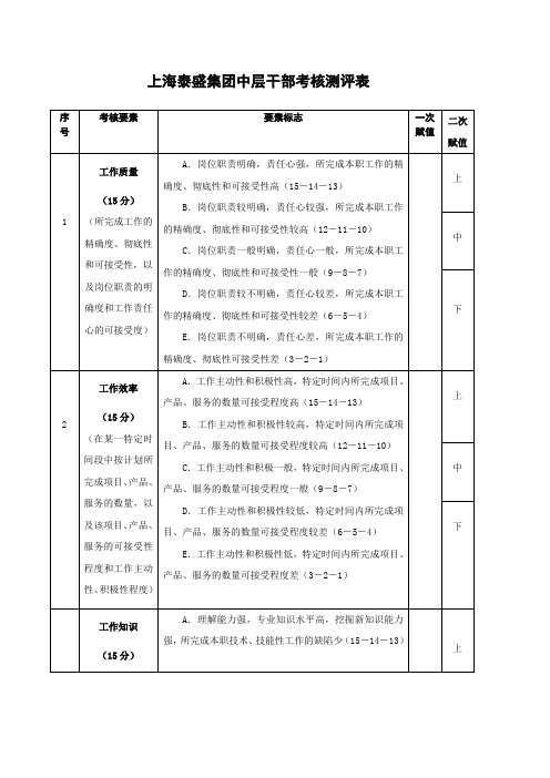 中层干部考核测评表