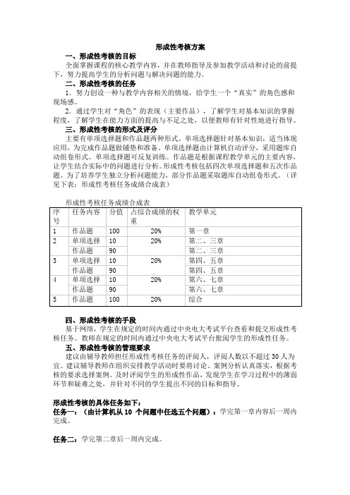 企业战略管理形成性考核方案