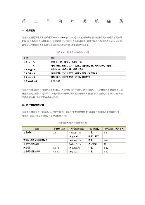 阿片类镇痛药