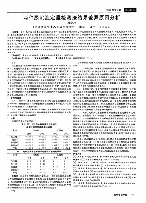 两种尿沉淀定量检测法结果差异原因分析