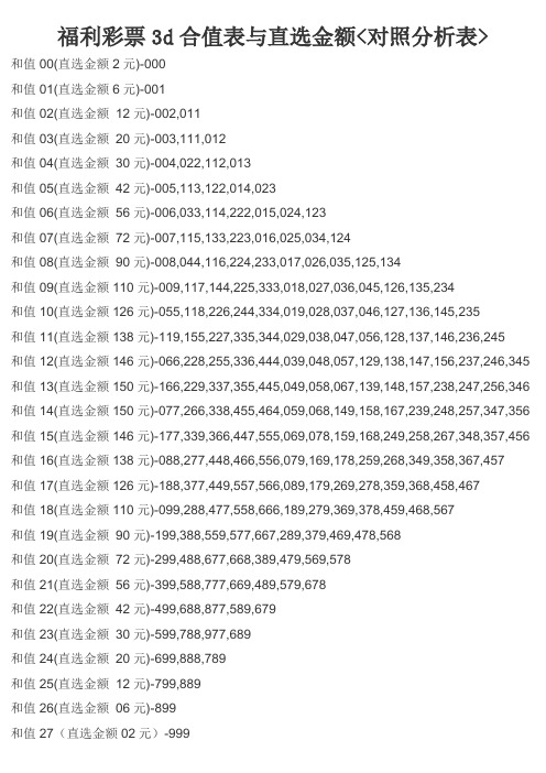 3d合值表与直选金额对照分析表