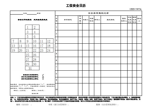 标准工位“一块板”12张样表格式