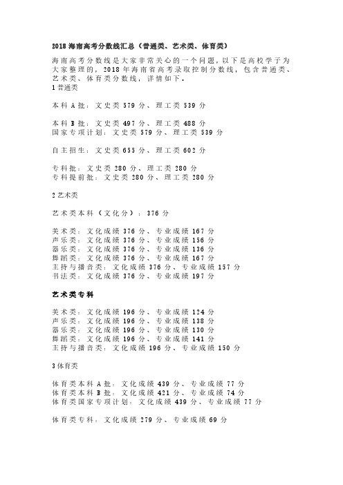 2018海南高考分数线汇总(普通类、艺术类、体育类)