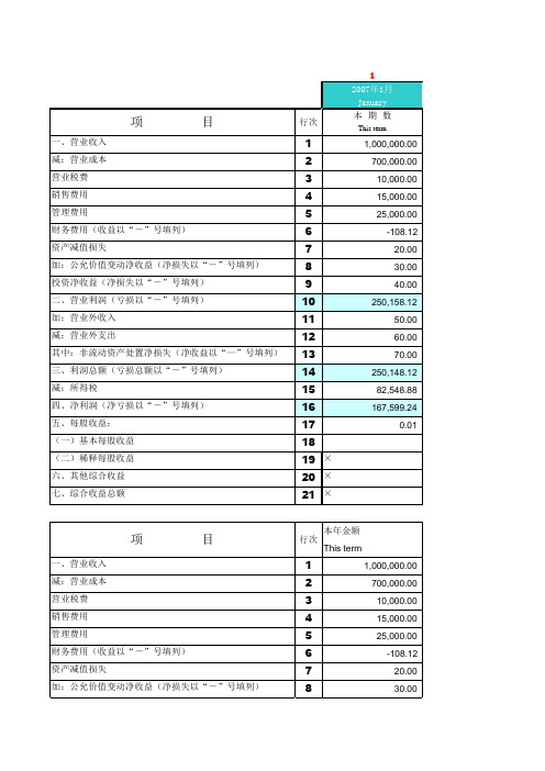 新企业会计准则下整套财务报表格式.xls