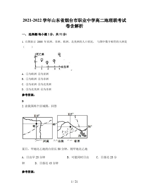 2021-2022学年山东省烟台市职业中学高二地理联考试卷含解析