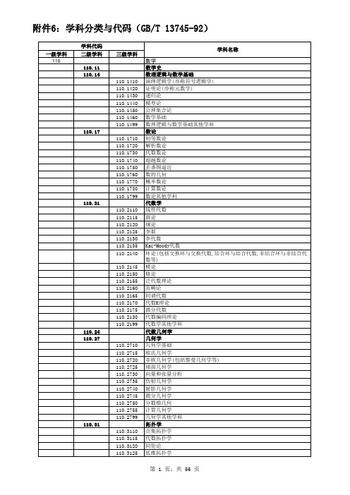 学科代码
