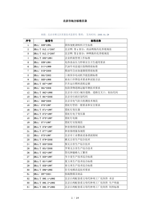 北京市地方标准目录