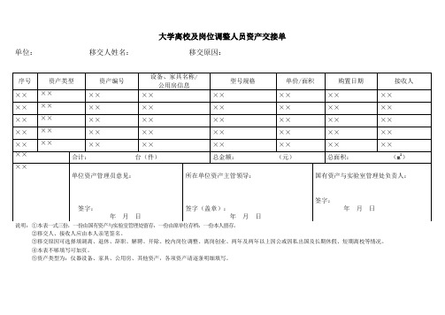 大学离校及岗位调整人员资产交接单【表格模板】