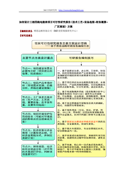 如何设计三相四线电能表项目可行性研究报告(技术工艺+设备选型+财务概算+厂区规划)方案