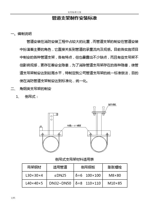 管道支架制作安装实用标准51193