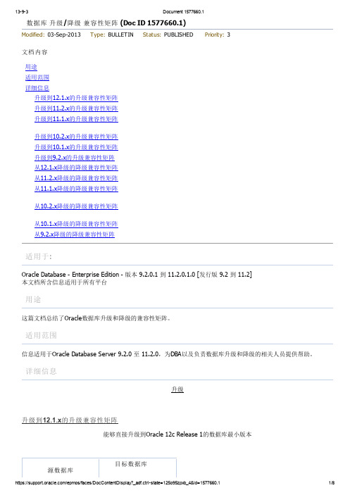 oracle数据库 升级-降级 兼容性矩阵 (文档 ID 1577660.1)