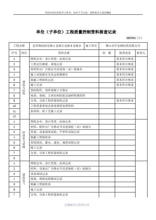 工程质量控制资料核查记录