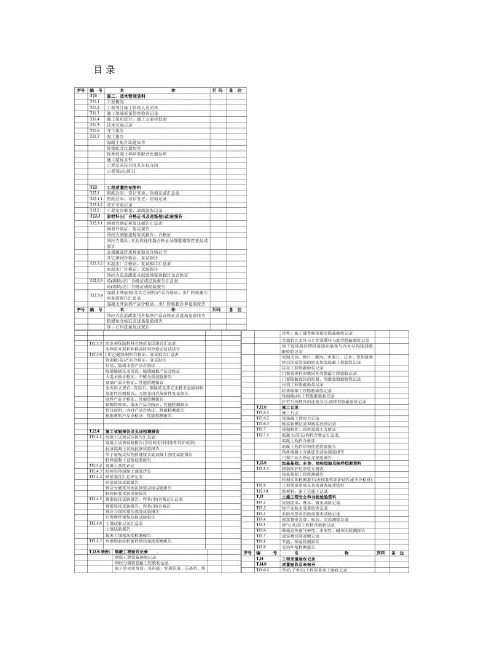 江苏省建筑工程施工质量验收资料(TJ土建部分)汇总