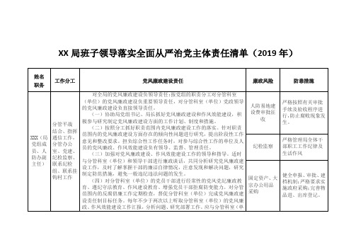 XX局班子领导落实全面从严治党主体责任清单4