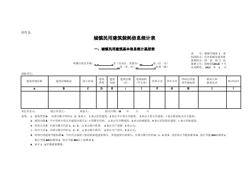 城镇民用建筑能耗信息统计表