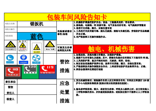 包装车间风险告知卡