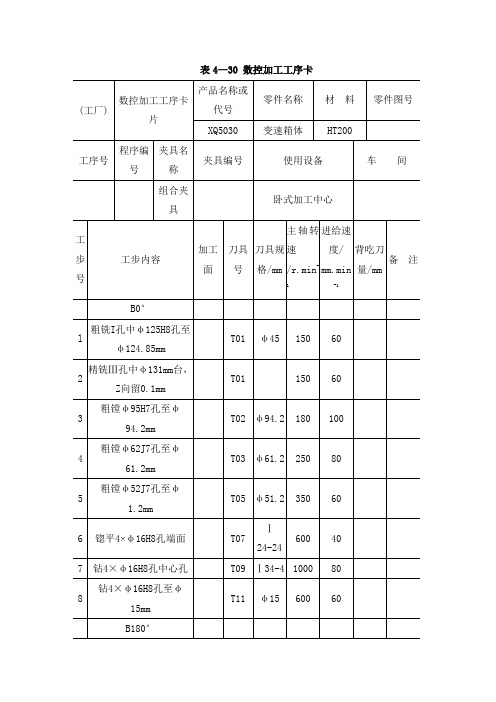 电子课件-《数控加工工艺学》-B01-9549 表4—30 数控加工工序卡