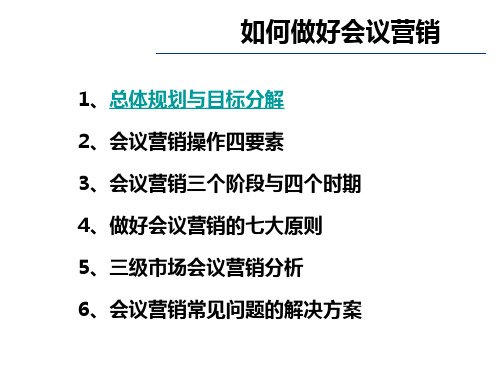 适用于各行业的会议营销培训课件资深讲师