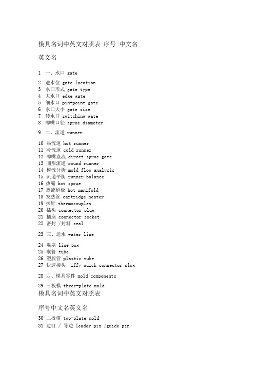 模具术语翻译