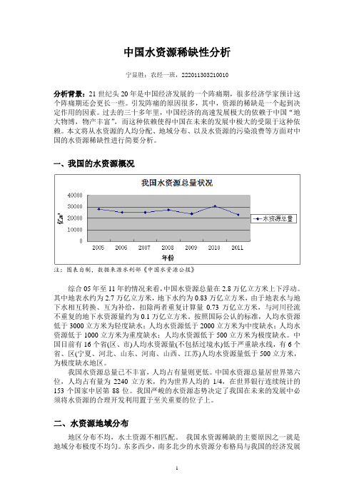 (完整版)中国水资源稀缺性分析