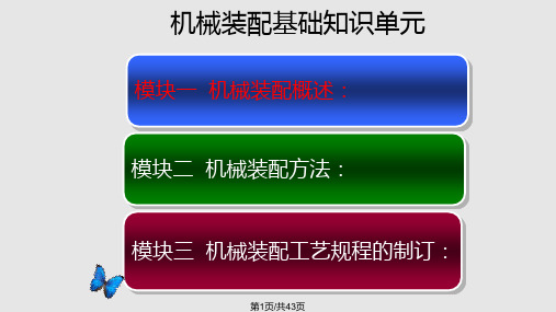 机械装配基础知识PPT课件