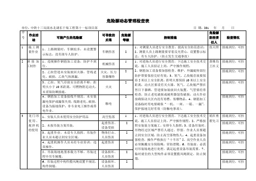 危险源动态管理报表