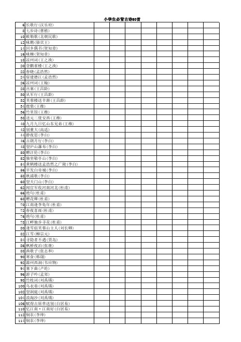 古诗必背80首 目录