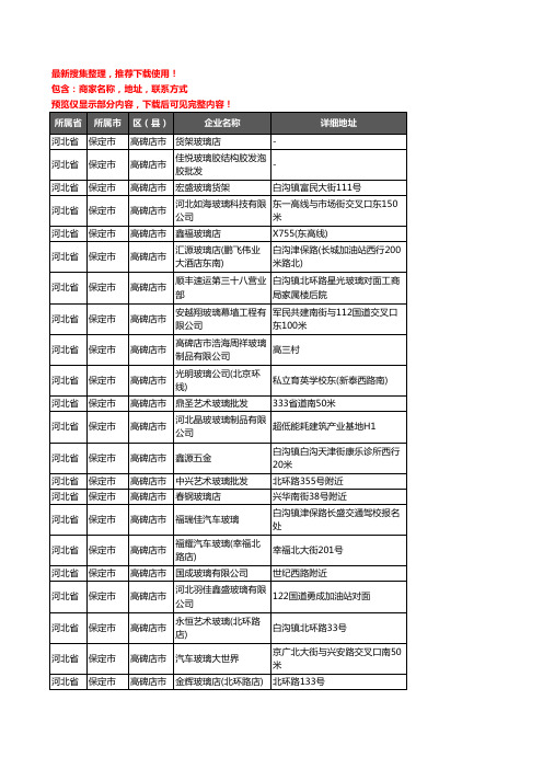 新版河北省保定市高碑店市玻璃企业公司商家户名录单联系方式地址大全50家