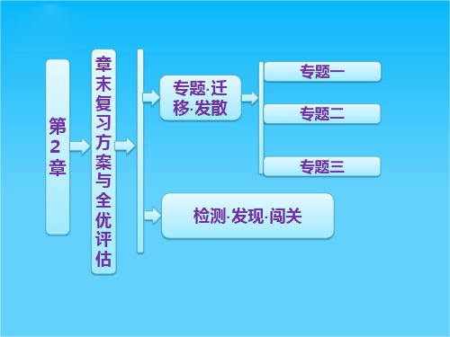 高二物理鲁科版选修3-1配套课件 第2章 章末复习方案与全优评估
