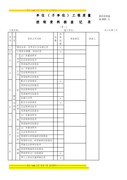 房地产资料核查记录表大全