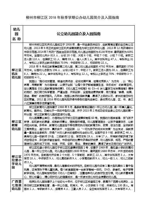 柳州柳江区2018年秋季学期公办幼儿园简介及入园