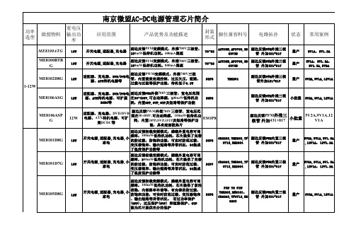 微盟AC-DC电源管理芯片简介