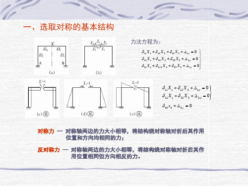 对称及反对称性质的利用