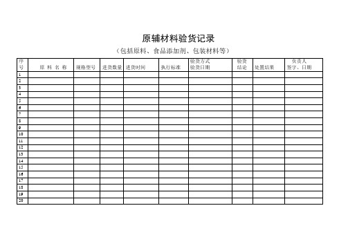 食品、化妆品QS记录表格