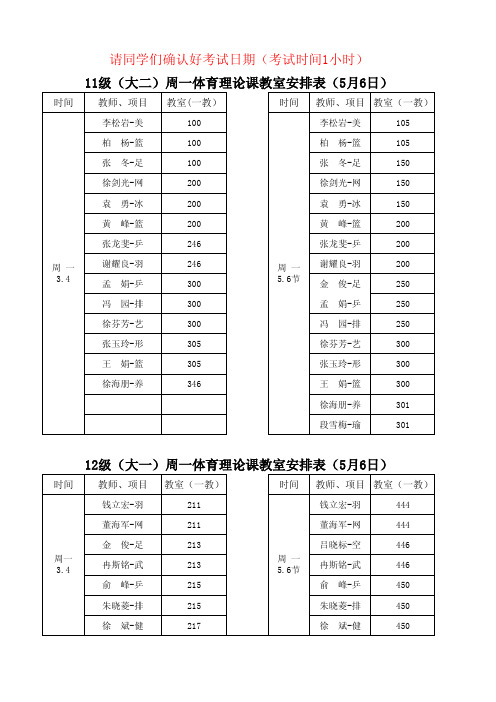 请同学们确认好考试日期(考试时间1小时)11级(大二)周