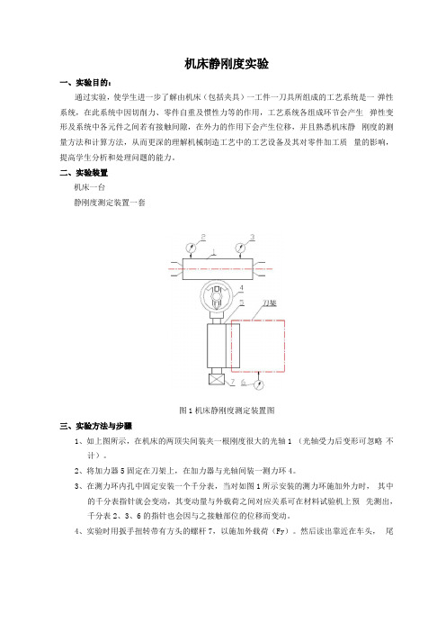 机床静刚度测定试验指导书