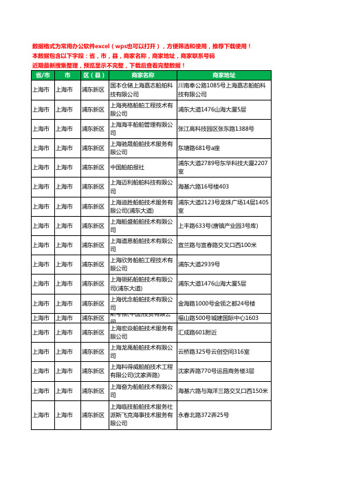 2020新版上海市上海市浦东新区船舶技术有限公司工商企业公司商家名录名单黄页联系电话号码地址大全45家