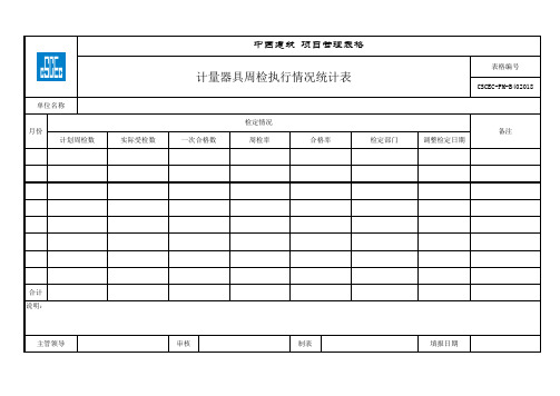 计量管理报表表样(2014)